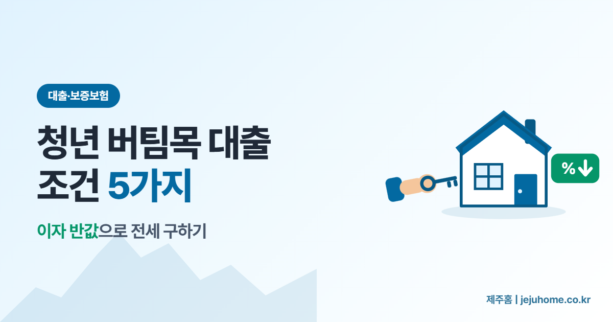 청년 버팀목 대출 조건 5가지