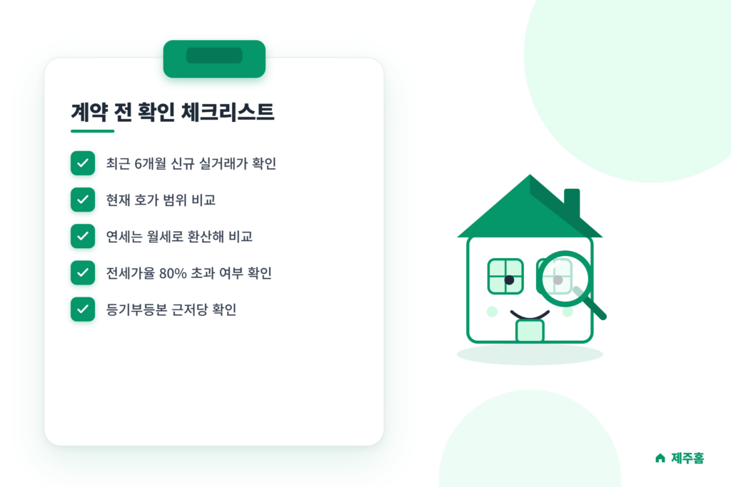 계약 전 시세 확인 체크리스트