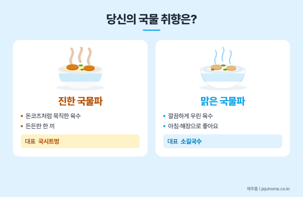 국물 취향별 고기국수 맛집
