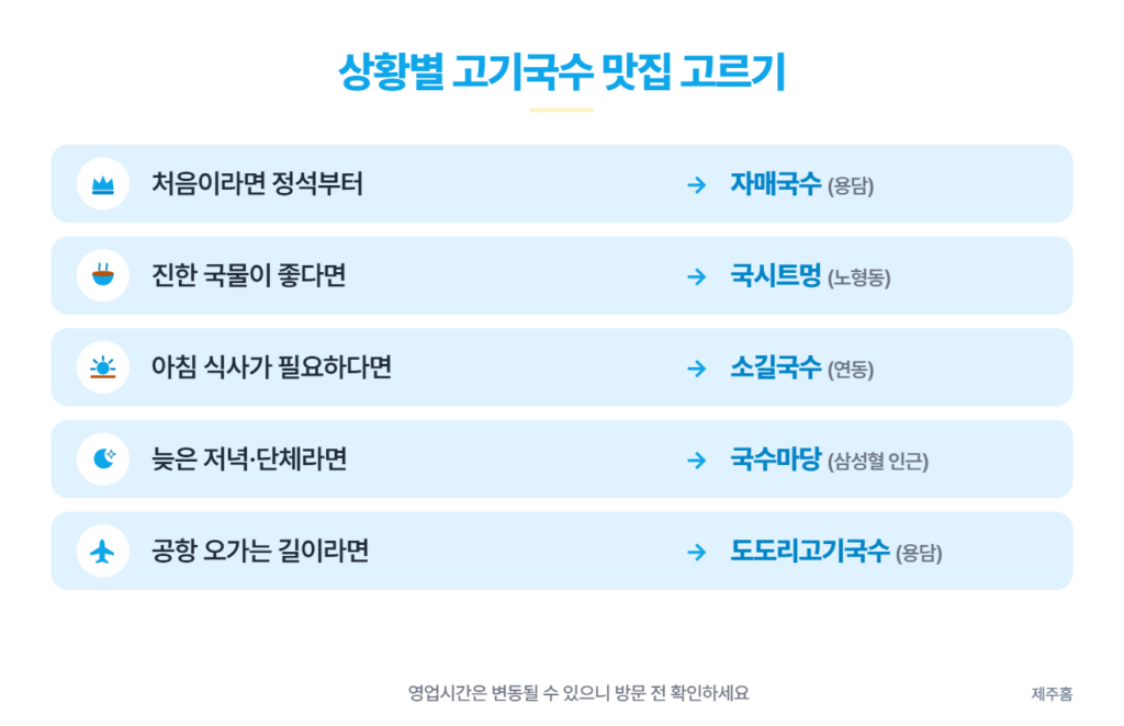 상황별 고기국수 맛집 고르기