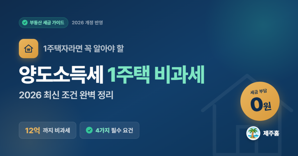 양도소득세 1주택 비과세 조건 안내